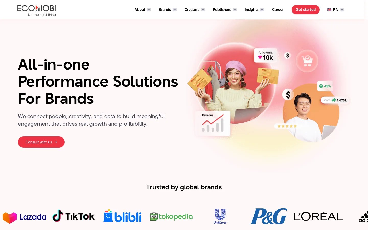 Ecomobi website, showing the home page headline about performance solutions for brands with brand logos