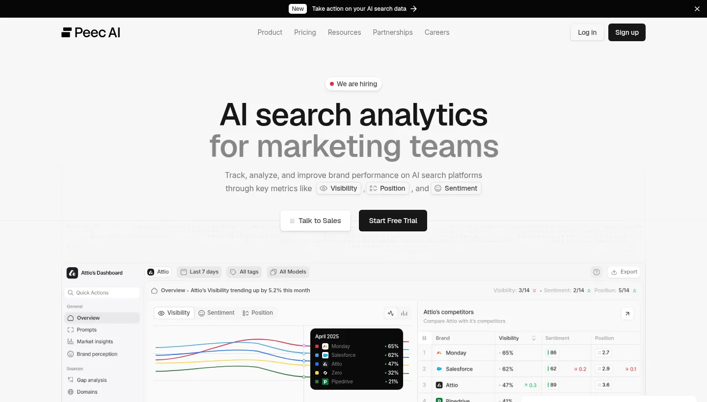 Peec AI website, showing the AI search analytics home page with a sample visibility dashboard