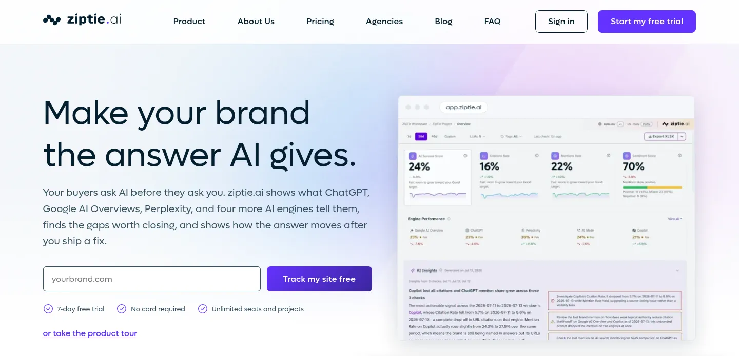 ZipTie website, showing the home page with a sample AI visibility report