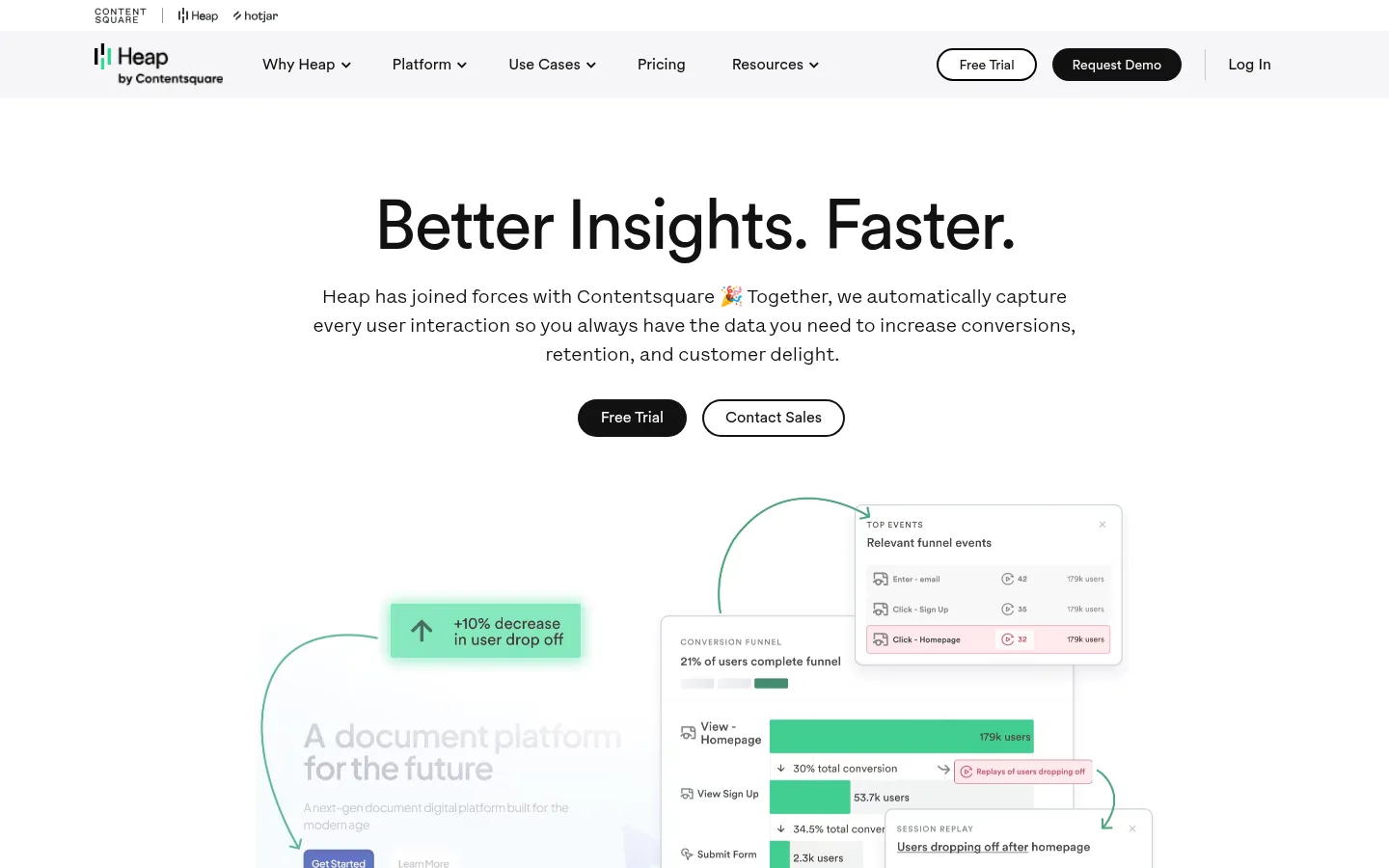Heap website, showing the home page headline about faster insights above a dashboard preview