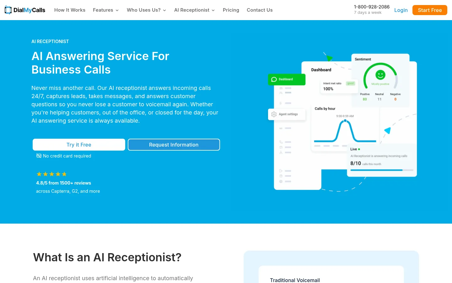 DialMyCalls website, showing the AI answering service page for businesses