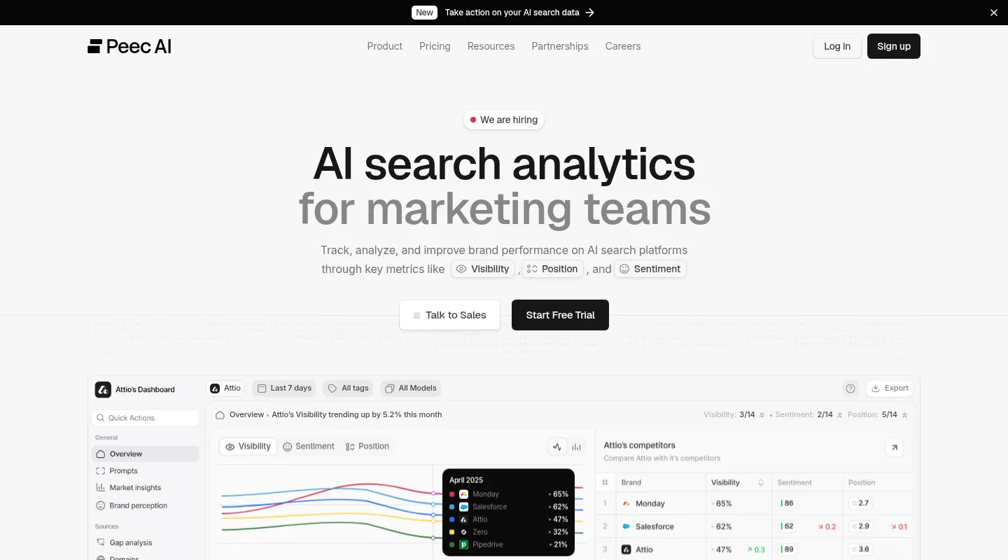 Peec AI website, showing the homepage