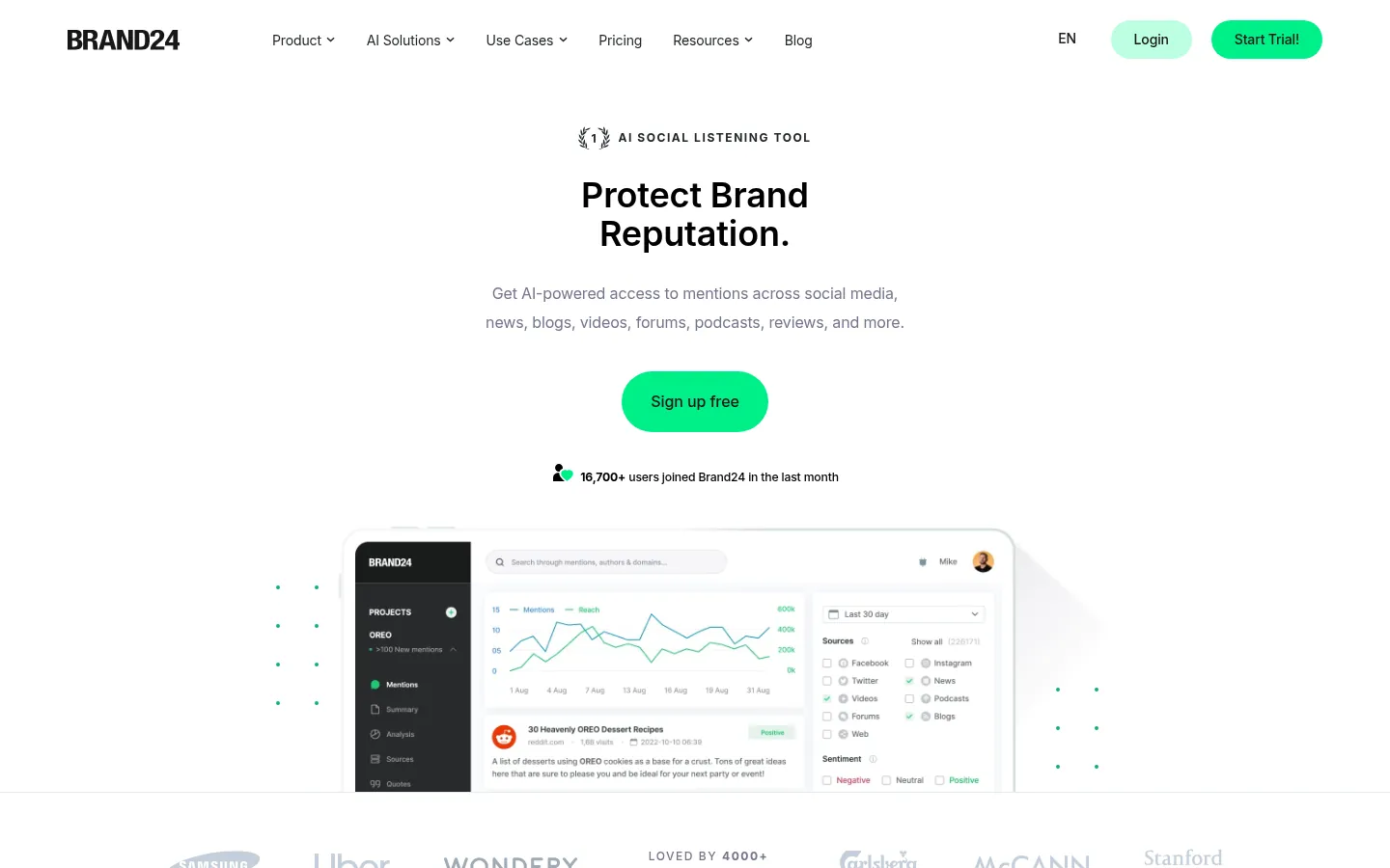 Brand24 website, showing the home page on AI social listening with a mentions chart preview