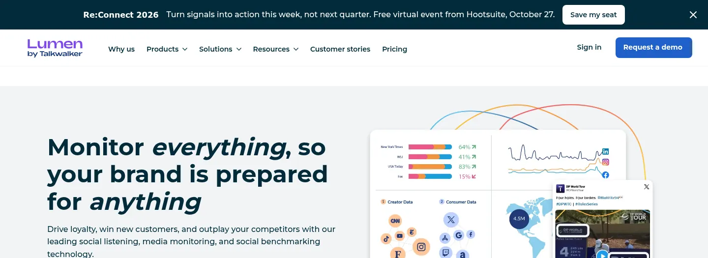 Lumen by Talkwalker website, showing the home page on brand monitoring