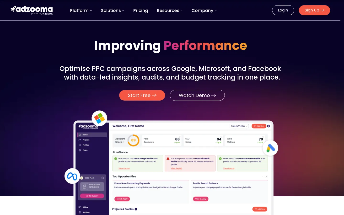 Adzooma website, showing the home page on PPC performance above a campaign dashboard preview
