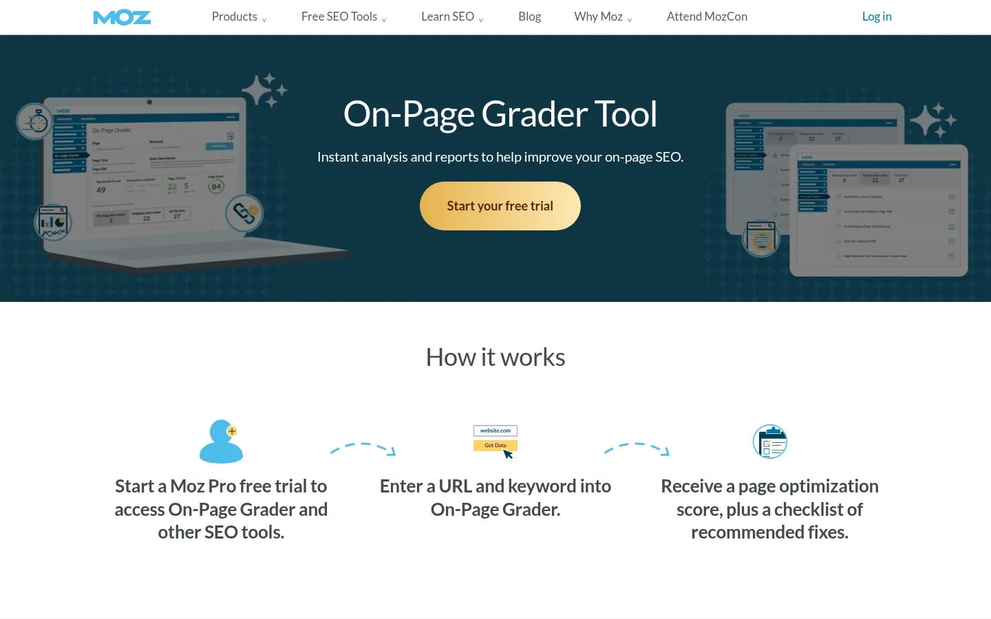 Moz On-Page Grader website, showing the On Page Grader page with a free trial button and how it works steps