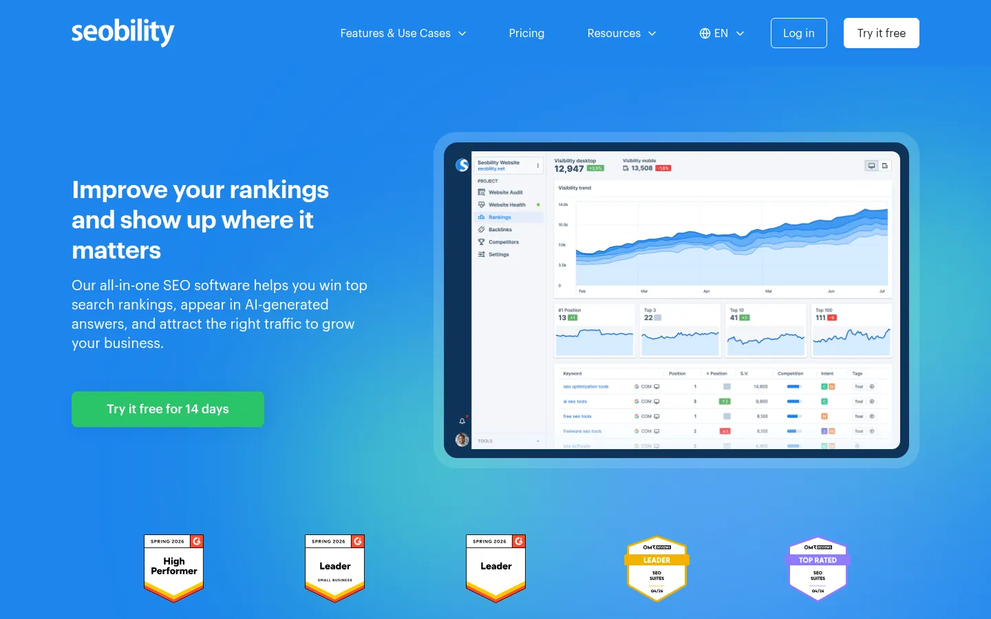 Seobility website, showing the home page on rankings and AI answers beside a dashboard preview