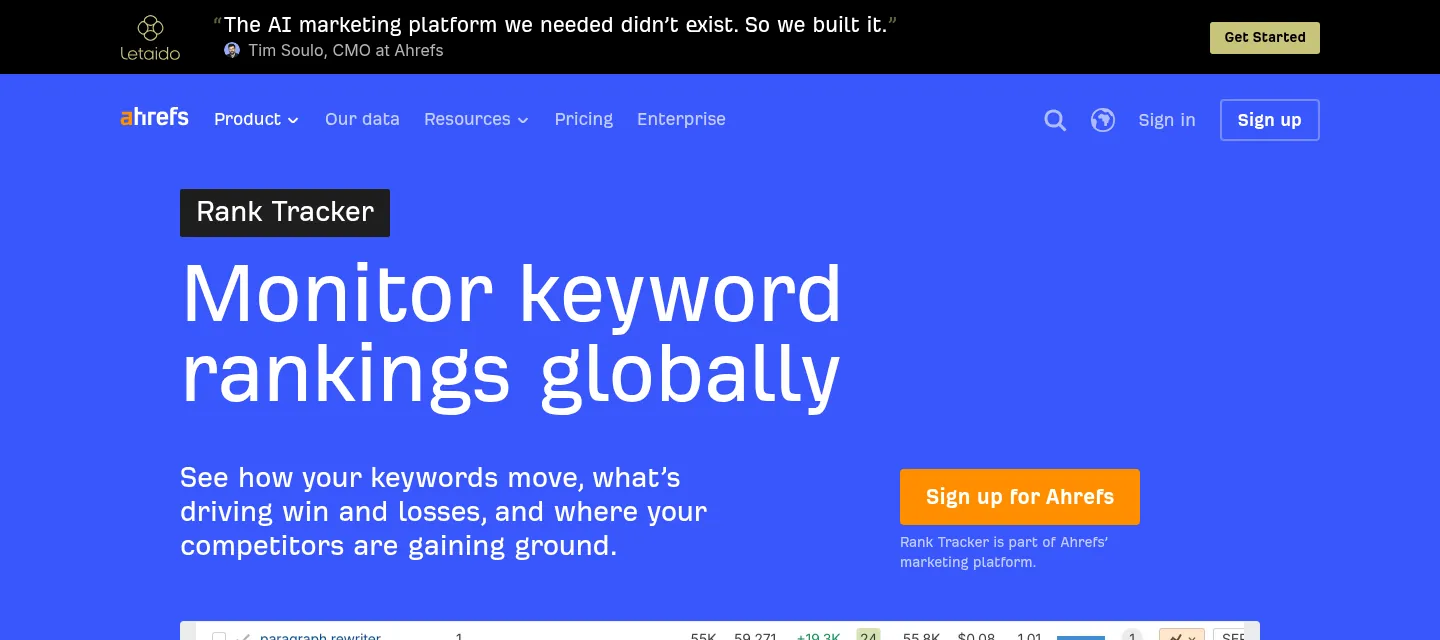 Ahrefs Rank Tracker page headed "Monitor keyword rankings globally" with a sign-up button