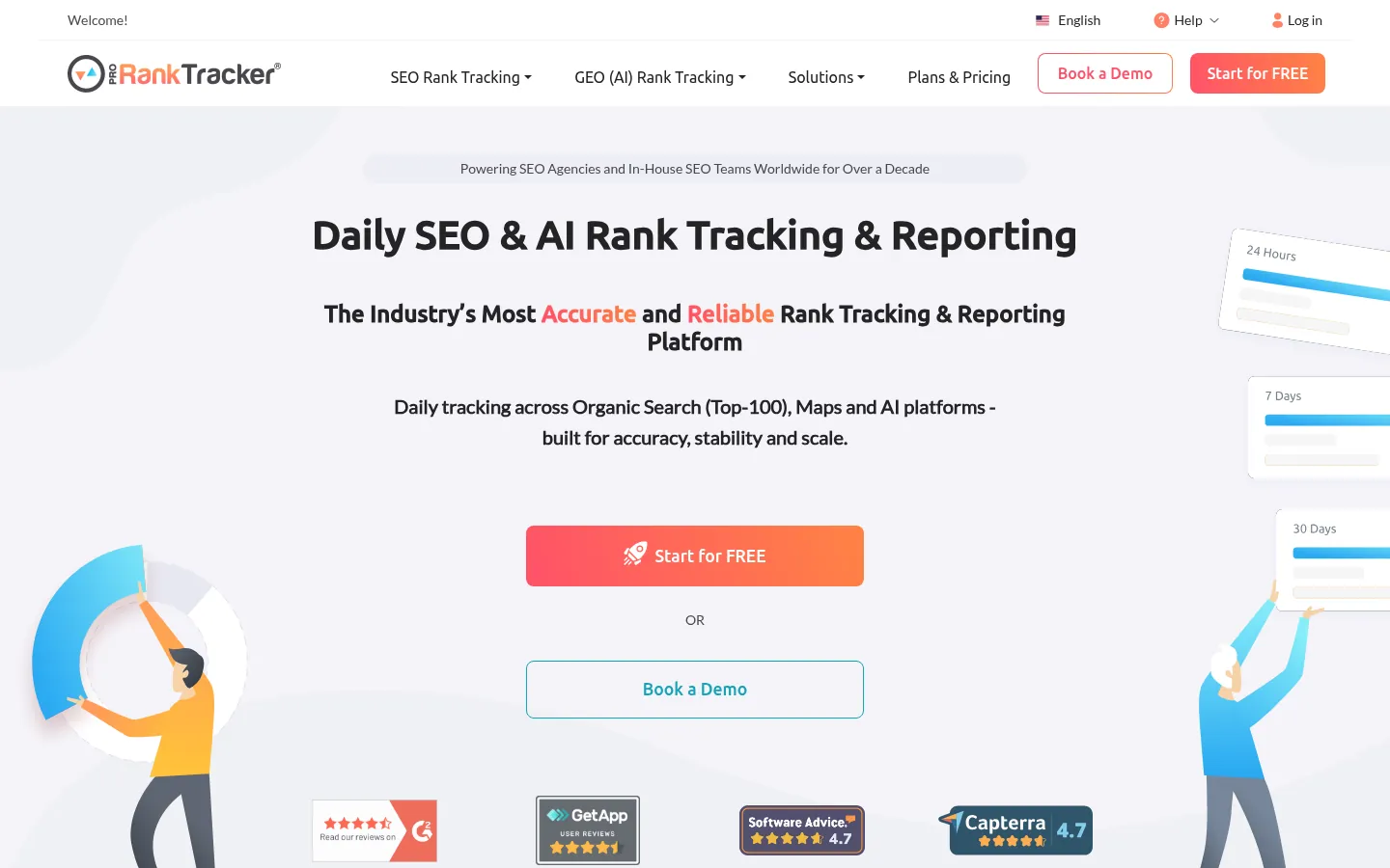 ProRankTracker homepage headed "Daily SEO and AI Rank Tracking and Reporting" with a free start button