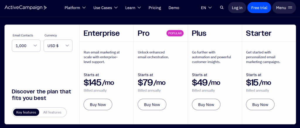 ActiveCampaign Pricing