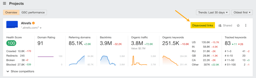 Ahrefs Dashboard Disavowed links