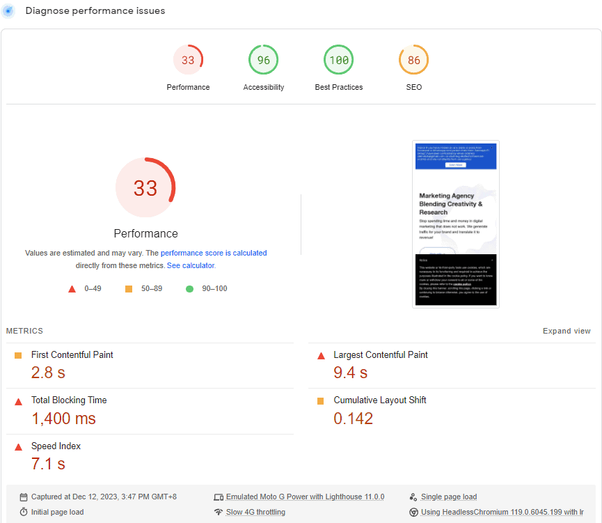 Google PageSpeed lab data