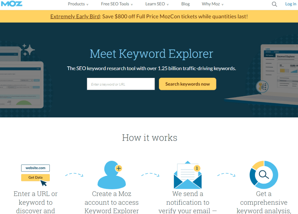 Moz Keyword Explorer