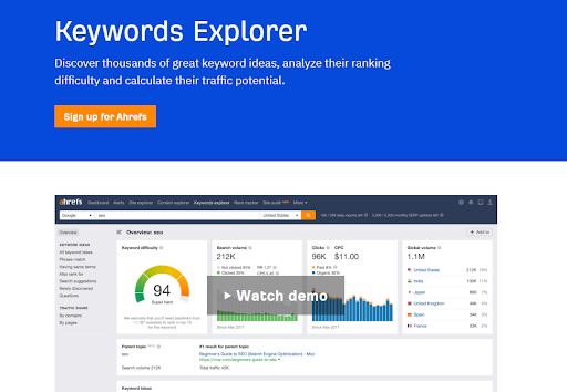 keyword research page of ahrefs