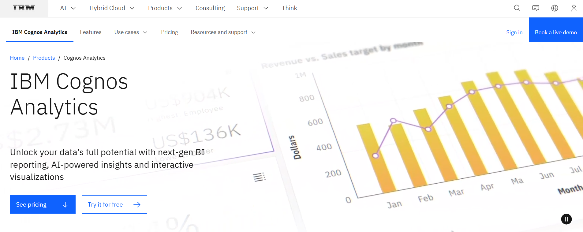 IBM Cognos Analytics webpage