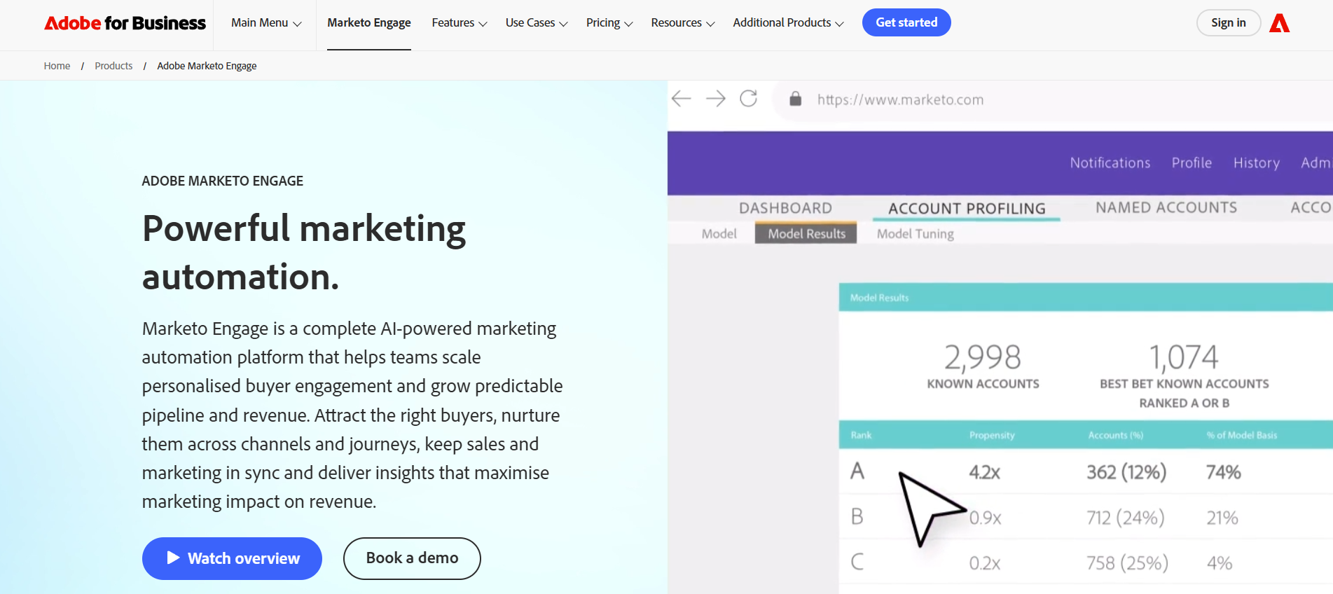 Adobe Marketo Marketing Automation Tool Webpage