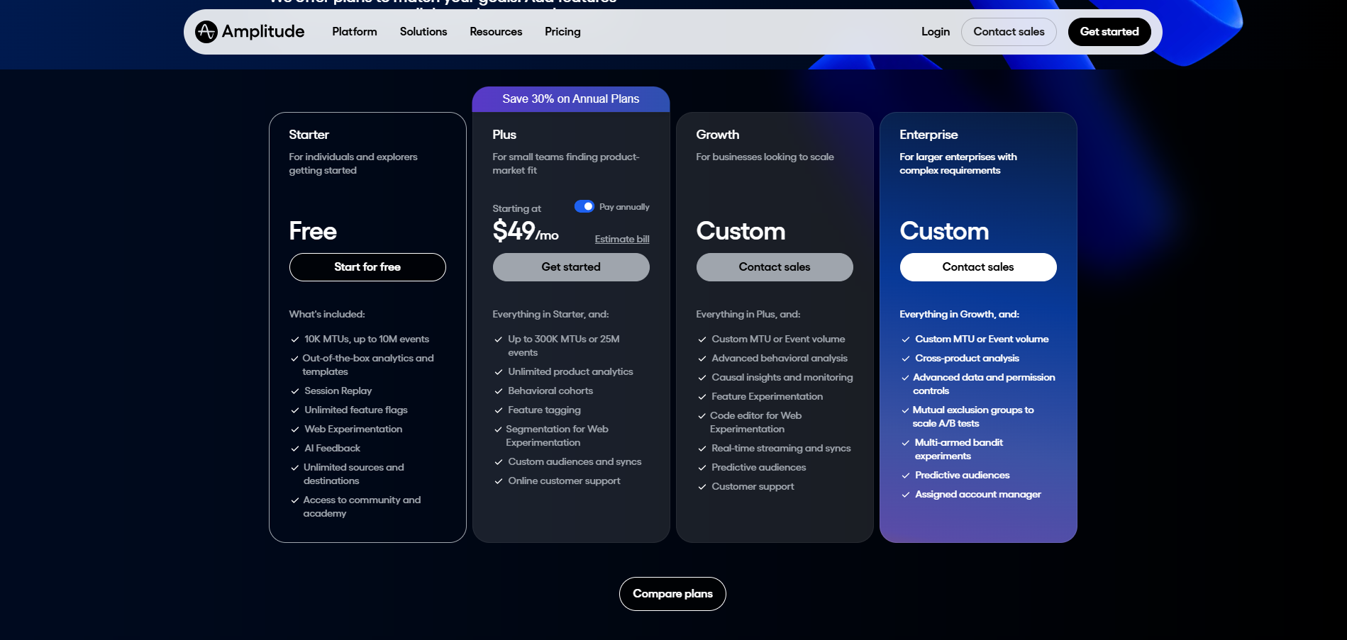 Amplitude Audience Segmentation Tool Pricing