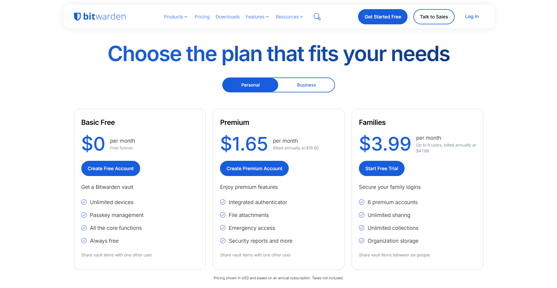 Bitwarden Password Managing Tools Pricing