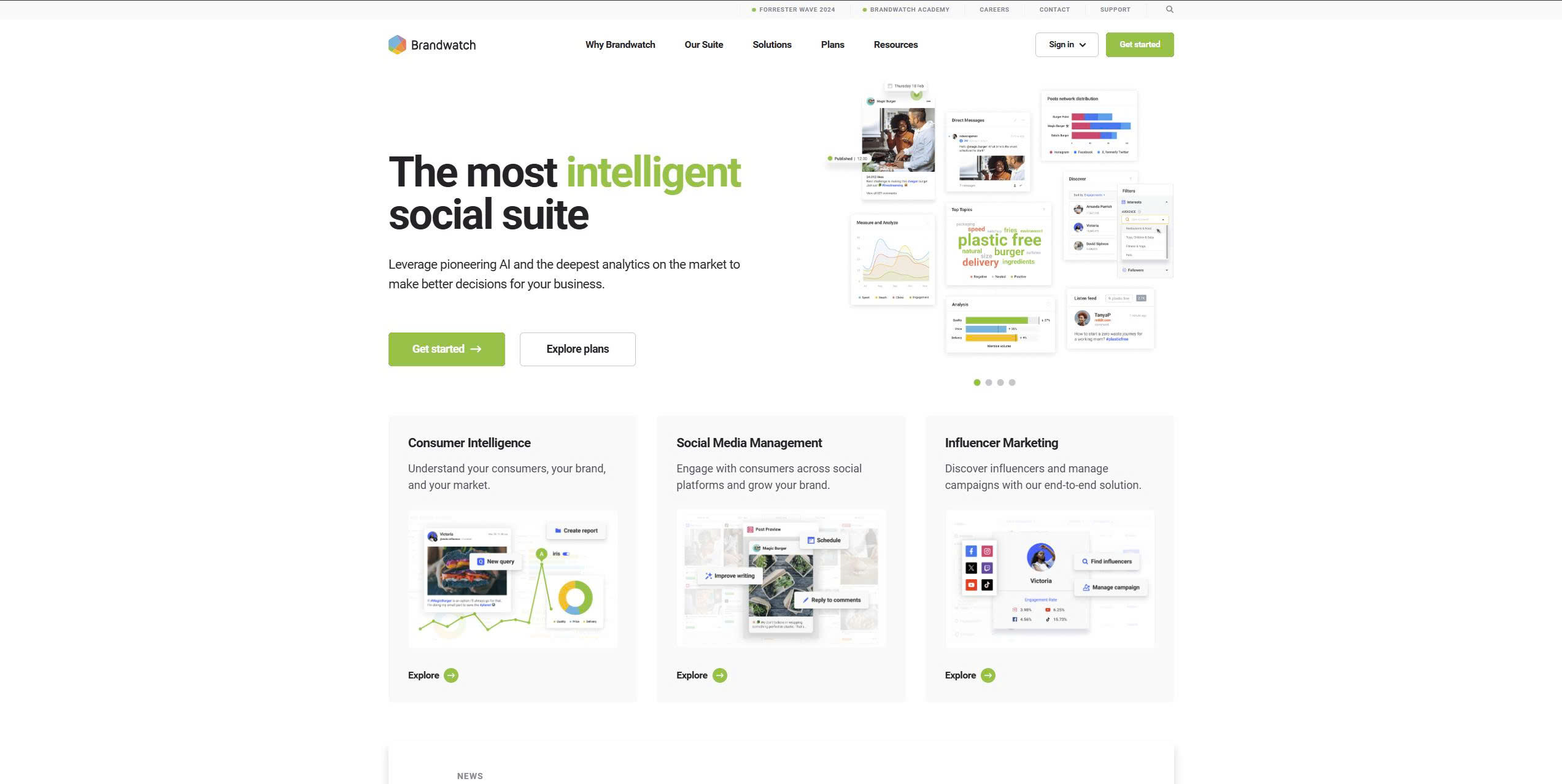 Brandwatch Homepage