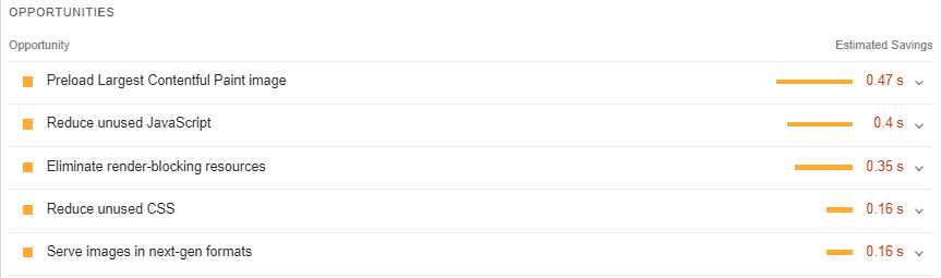 List of opportunities to improve page speed