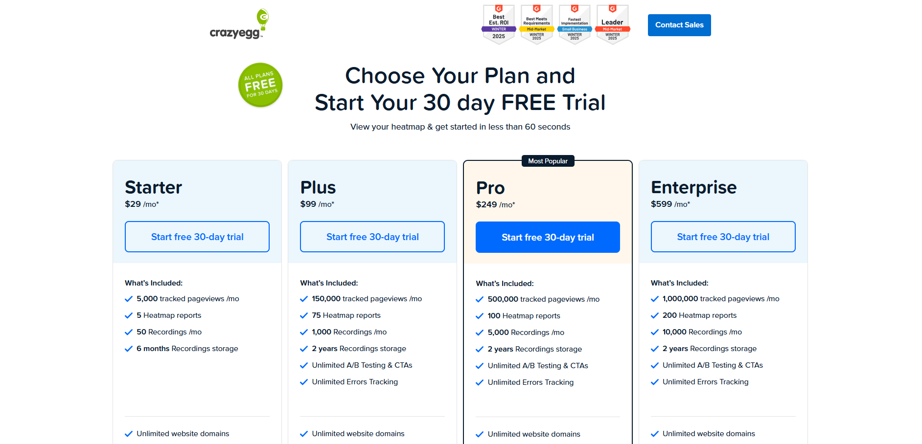 Crazy Egg Conversation Optimisation Tool Pricing