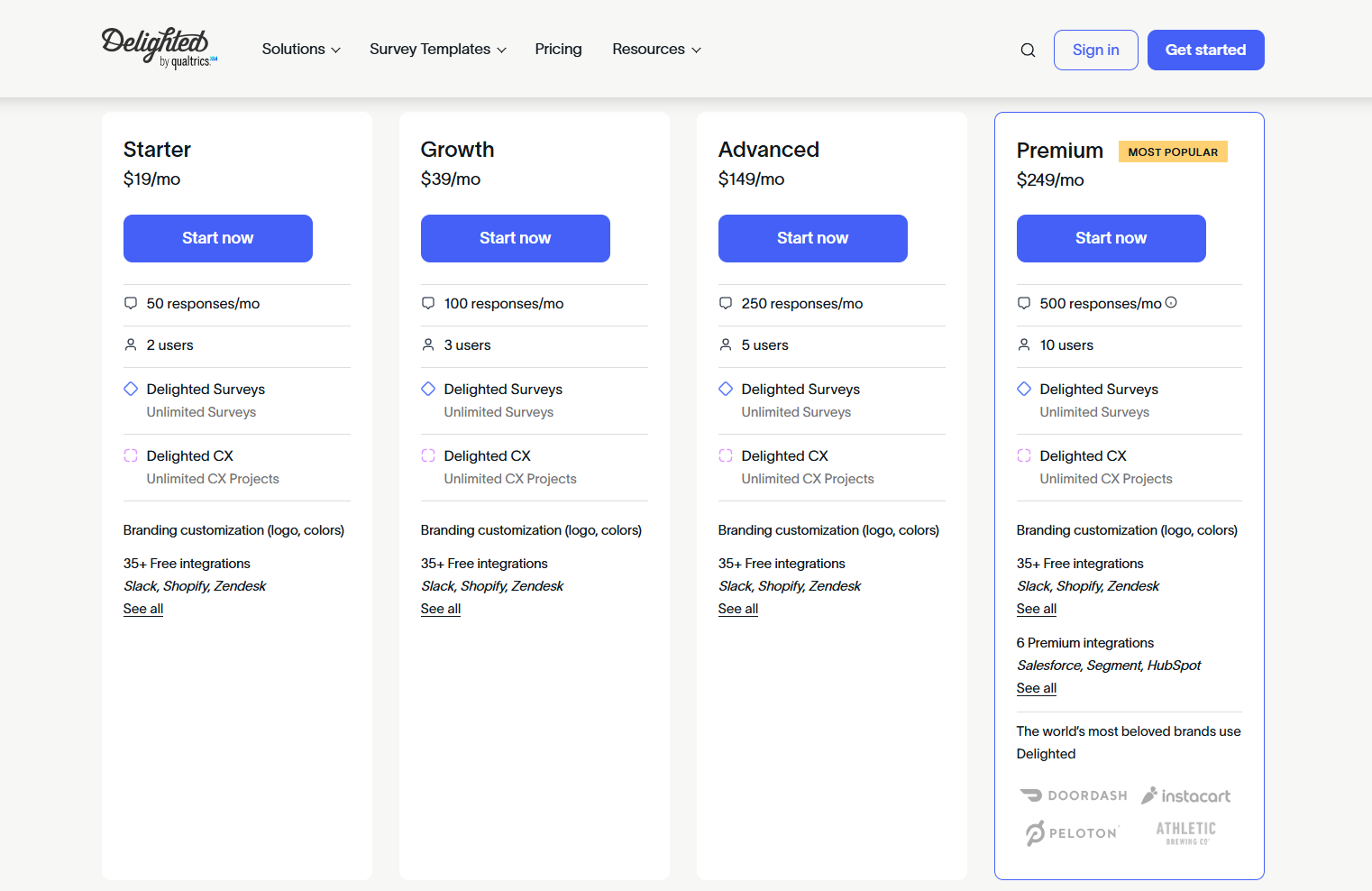 Delighted Survey Tool Pricing