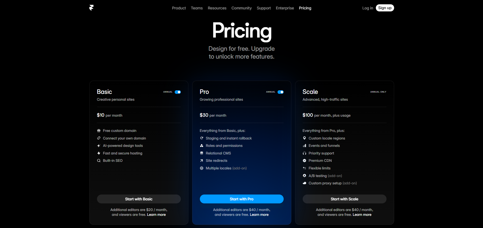 Framer AI Website Builder Pricing