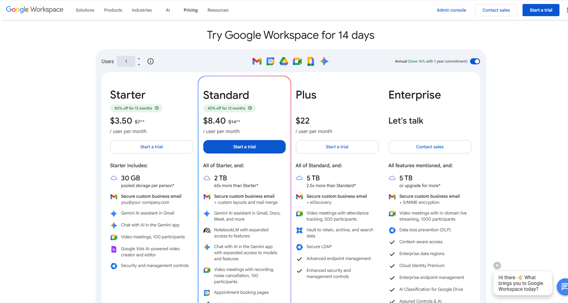 Google Workspace Pricing