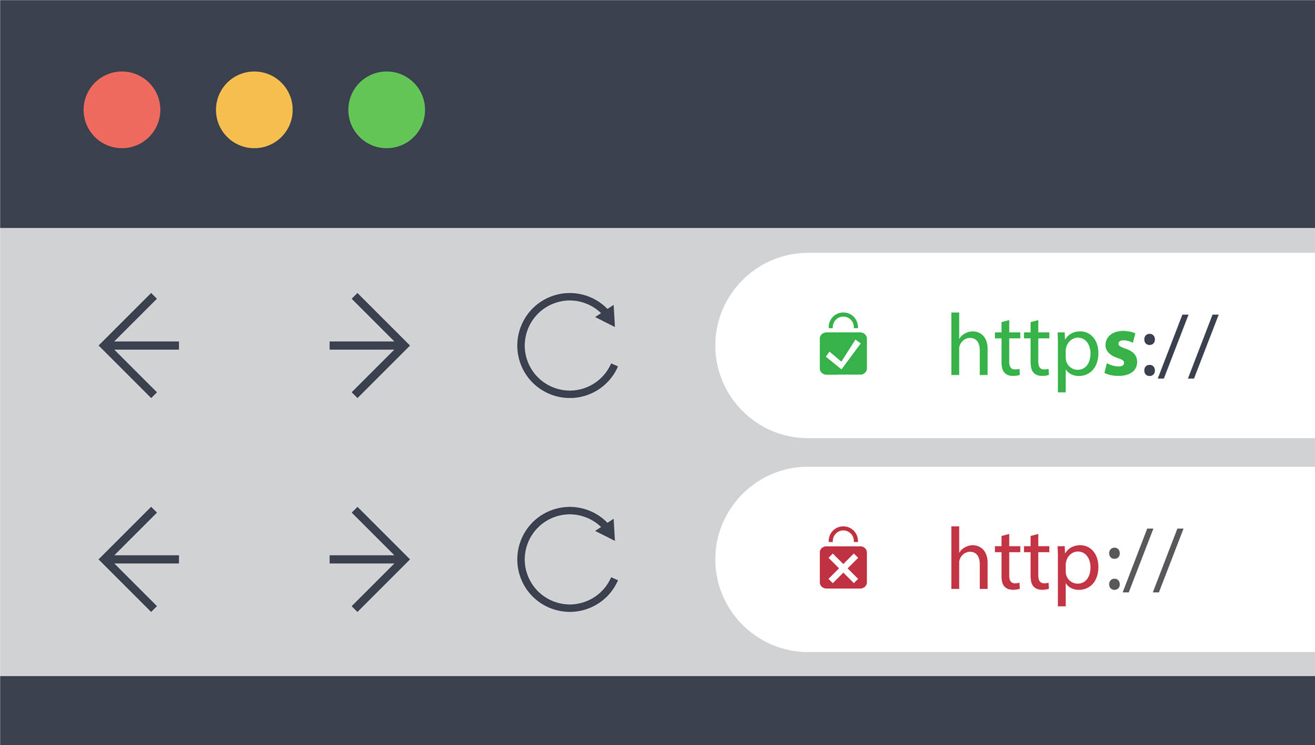 browser address bars showing secure and not secure web addresses