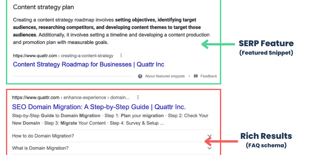 SERP feature và Rich Results