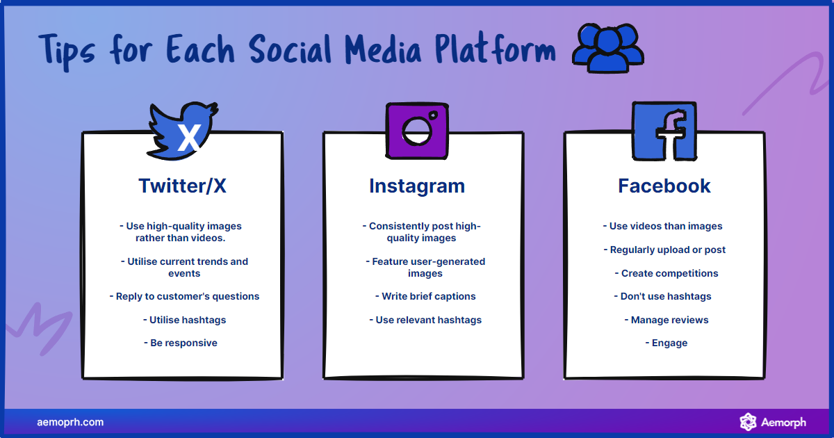 social media platform boosting content promotion if choose the right social.