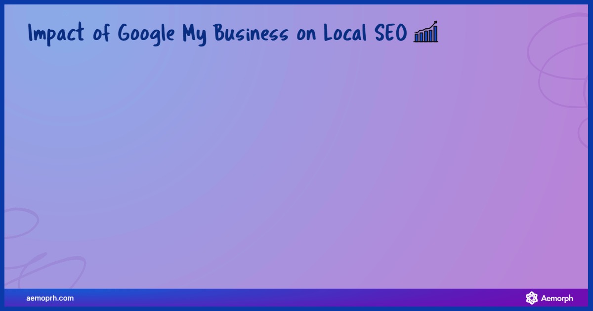 Biểu đồ thanh so sánh hiệu suất kinh doanh có và không có tối ưu hóa Google Business Profile