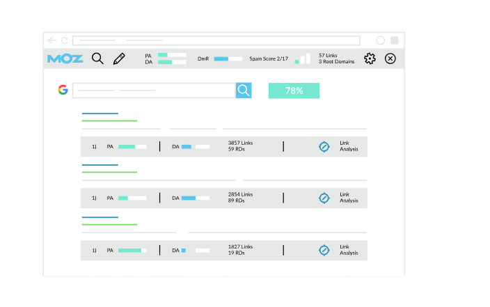 Some extension toolbars will let you access information about SEO.