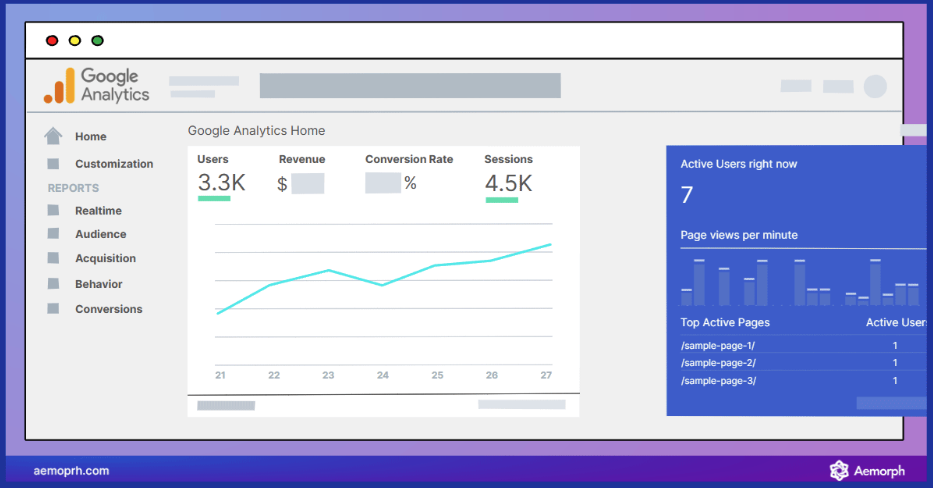 mô phỏng giao diện google analytics với các chỉ số SEO cơ bản
