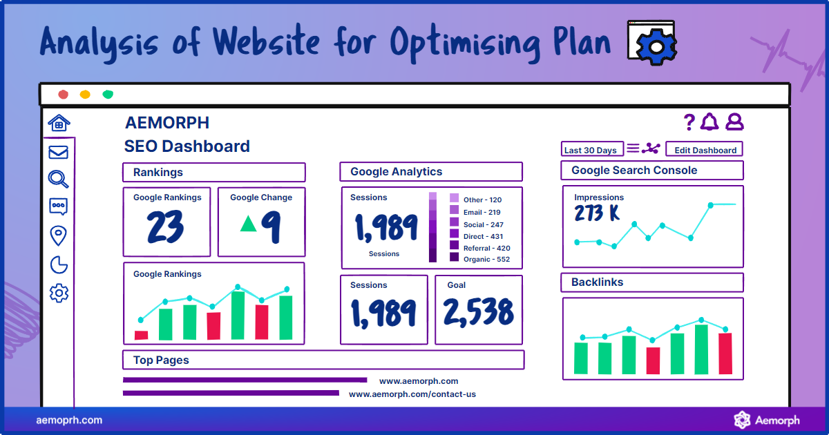 use tools to analyse the optimising plan in the process.