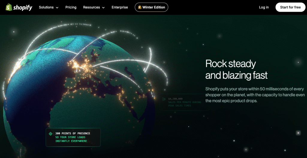 screenshot giao diện nền tảng seo ecommerce shopify