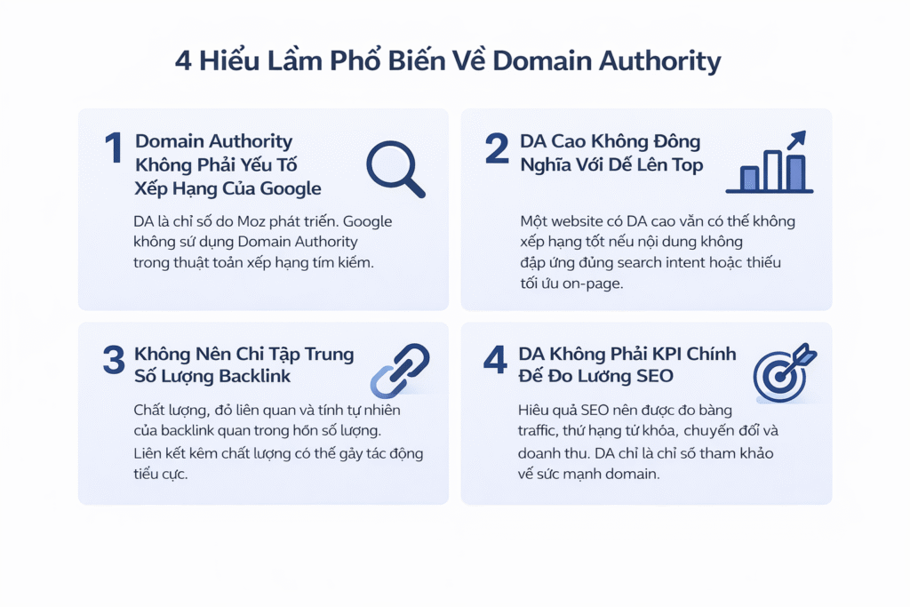 4 hiểu lầm phổ biến về domain authority