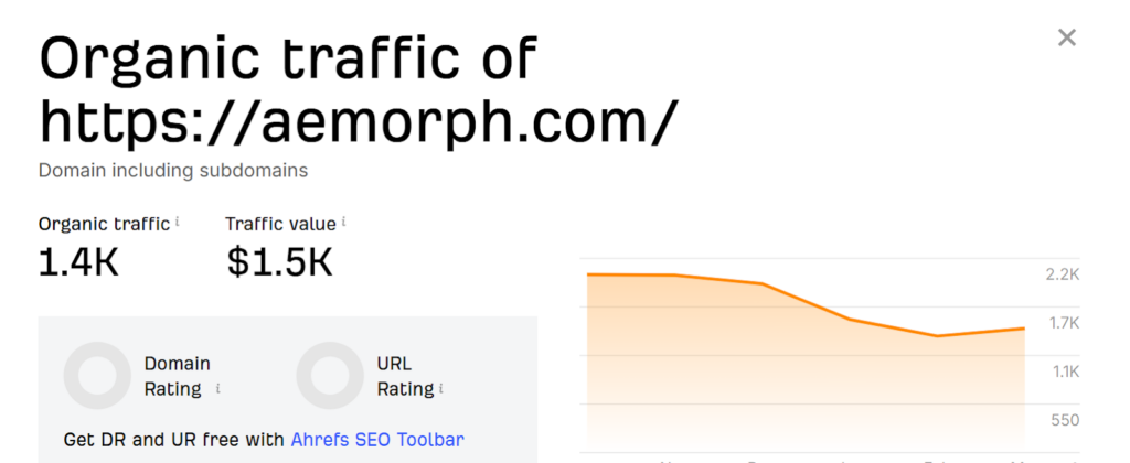 Link Building Essential - Aemorph Example