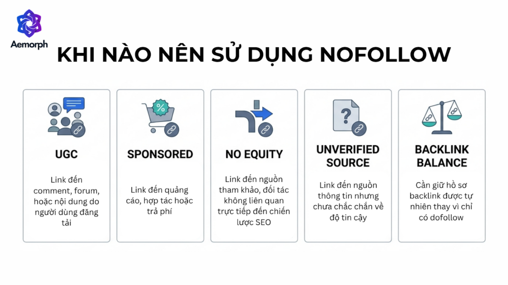 khi nào nên sử dụng nofollow