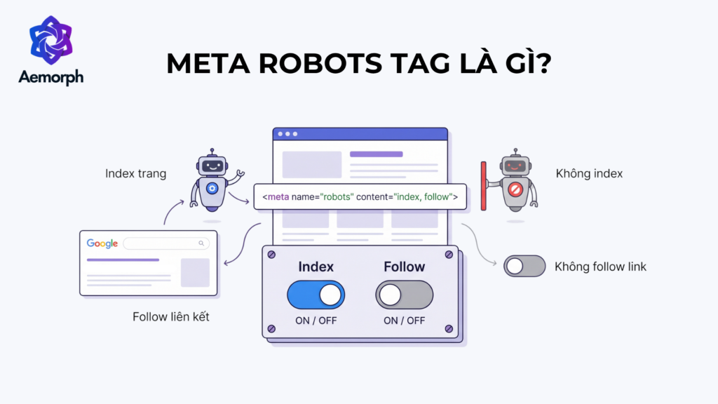 meta robots tag là gì