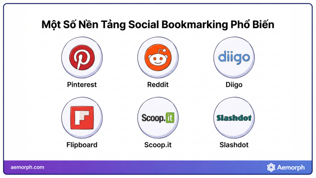 một số nền tảng social bookmarking phổ biến