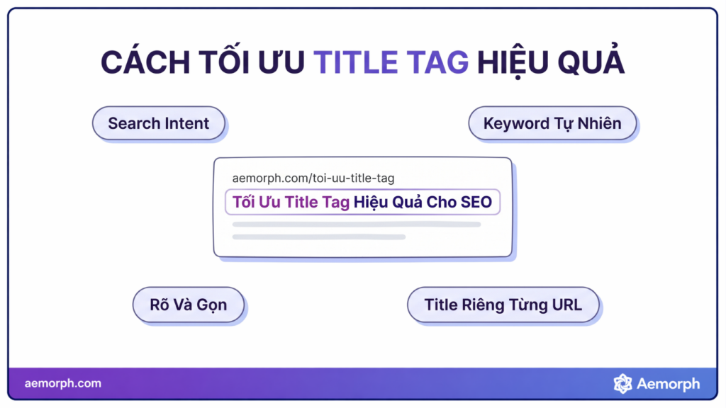 cách tối ưu title tag hiệu quả