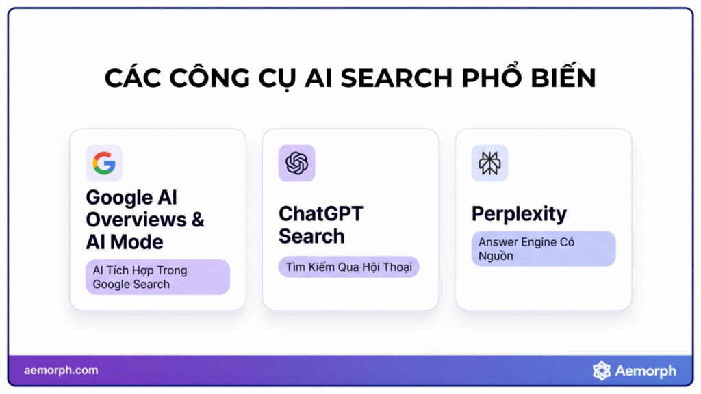 các công cụ AI search phổ biến
