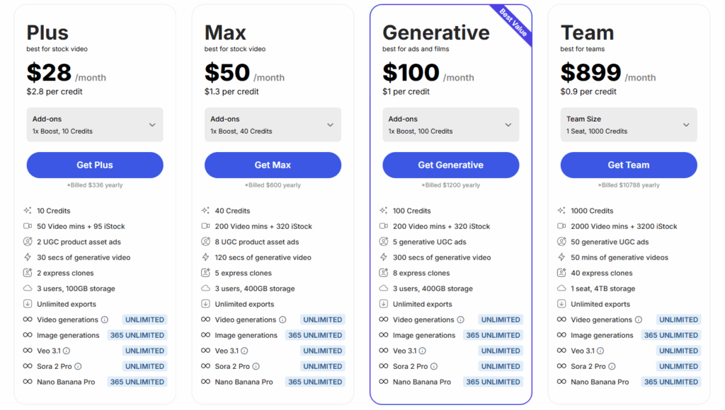 Invideo Pricing