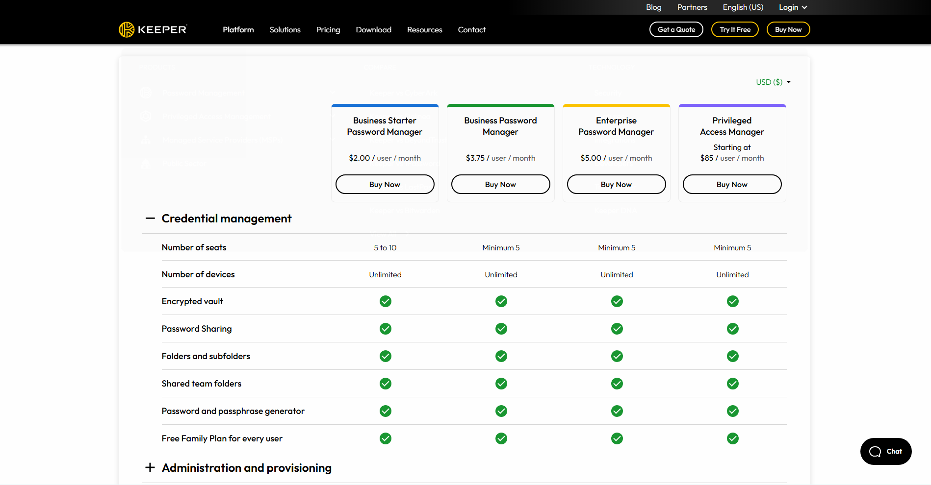 Keeper Password Managing Tools Pricing
