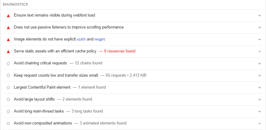 List of website diagnostic results