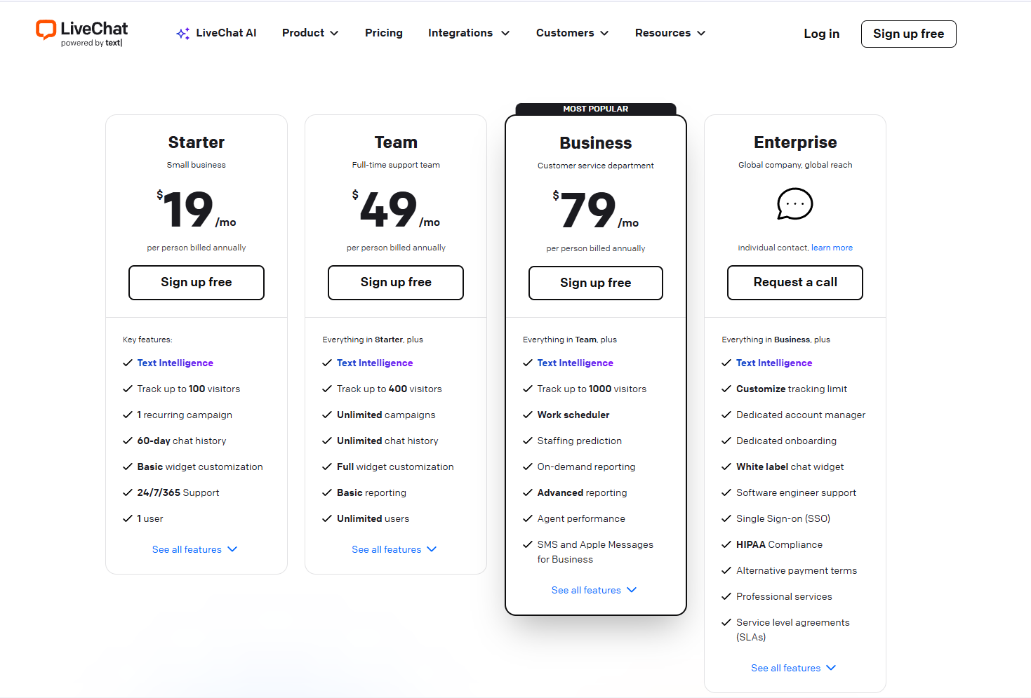 Livechat Tool Pricing