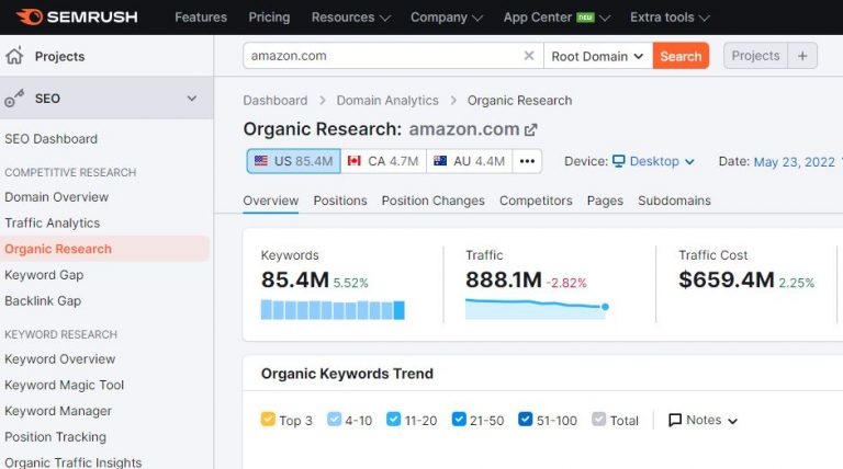 how to use semrush tool