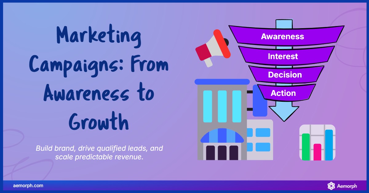 Marketing Funnel for Growth Marketing funnel from awareness to action with building and chart icons symbolizing growth.