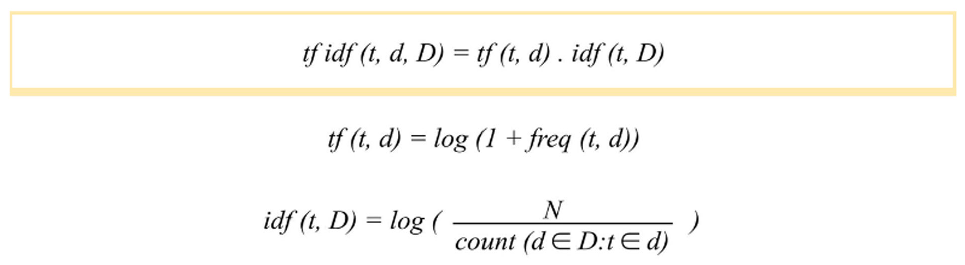mathematical approach for TF-IDF 